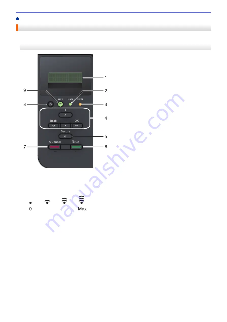 Brother HL-L8260CDN Online User'S Manual Download Page 14