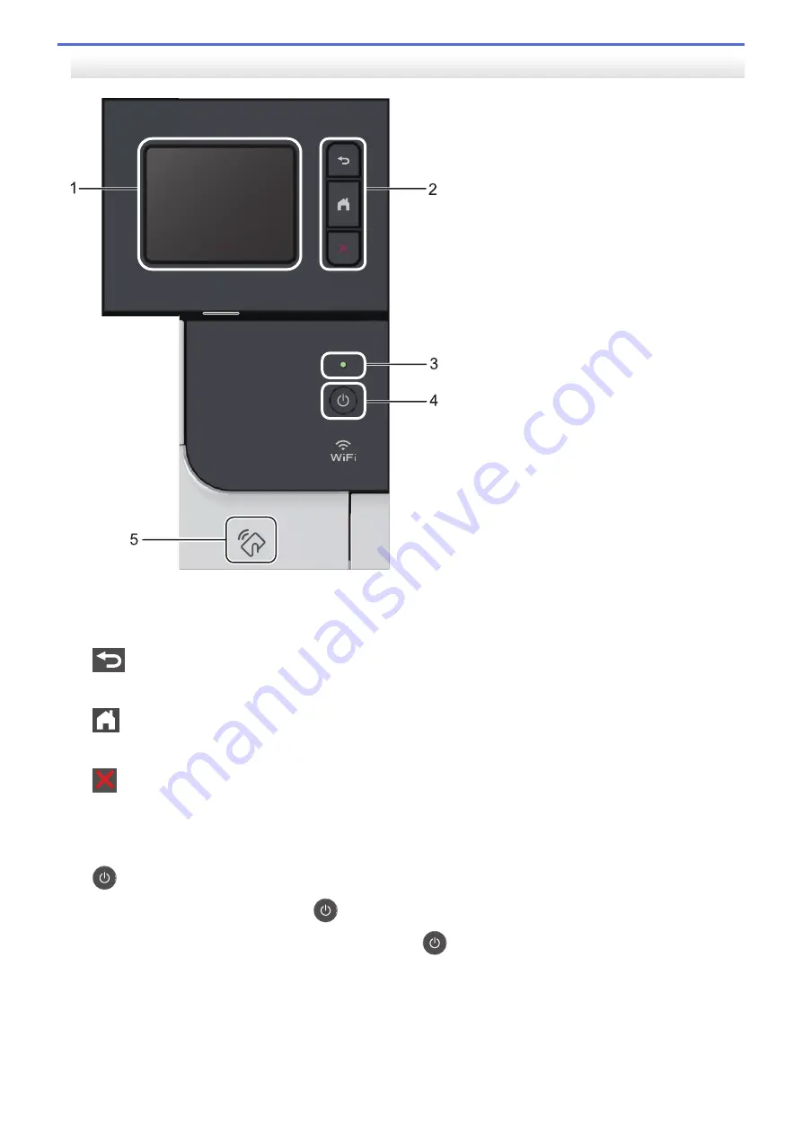 Brother HL-L8260CDN Online User'S Manual Download Page 16