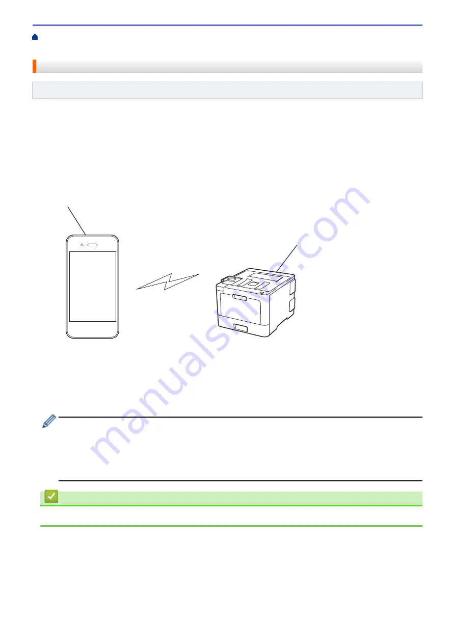 Brother HL-L8260CDN Online User'S Manual Download Page 104