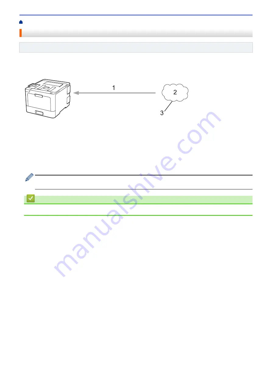 Brother HL-L8260CDN Online User'S Manual Download Page 218