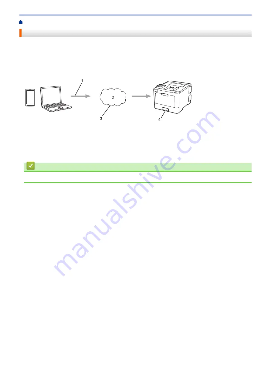 Brother HL-L8260CDN Online User'S Manual Download Page 237