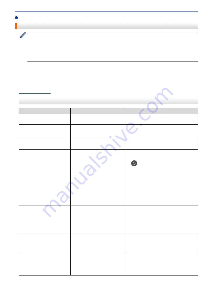 Brother HL-L8260CDN Online User'S Manual Download Page 260