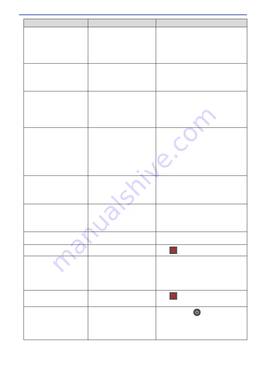 Brother HL-L8260CDN Online User'S Manual Download Page 266