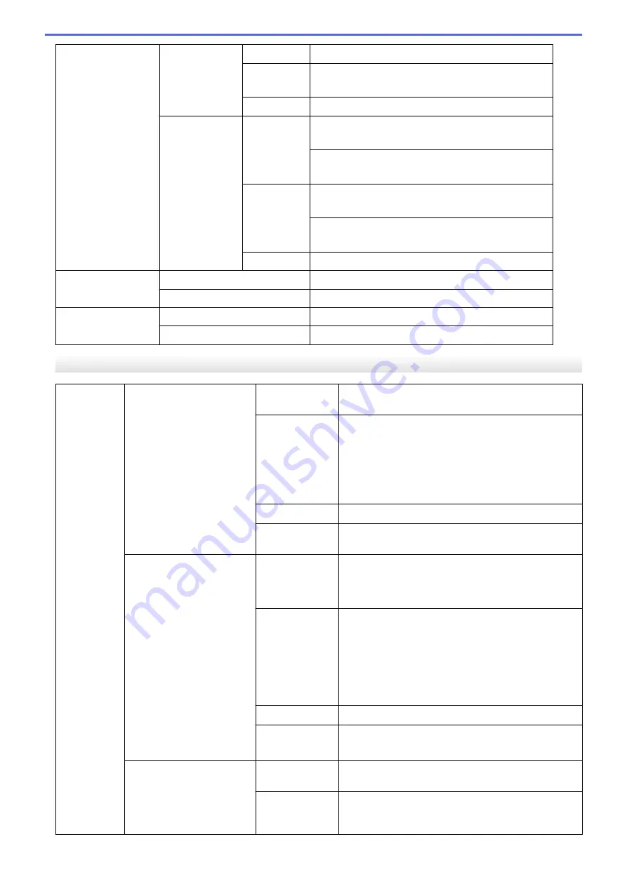 Brother HL-L8260CDN Online User'S Manual Download Page 391