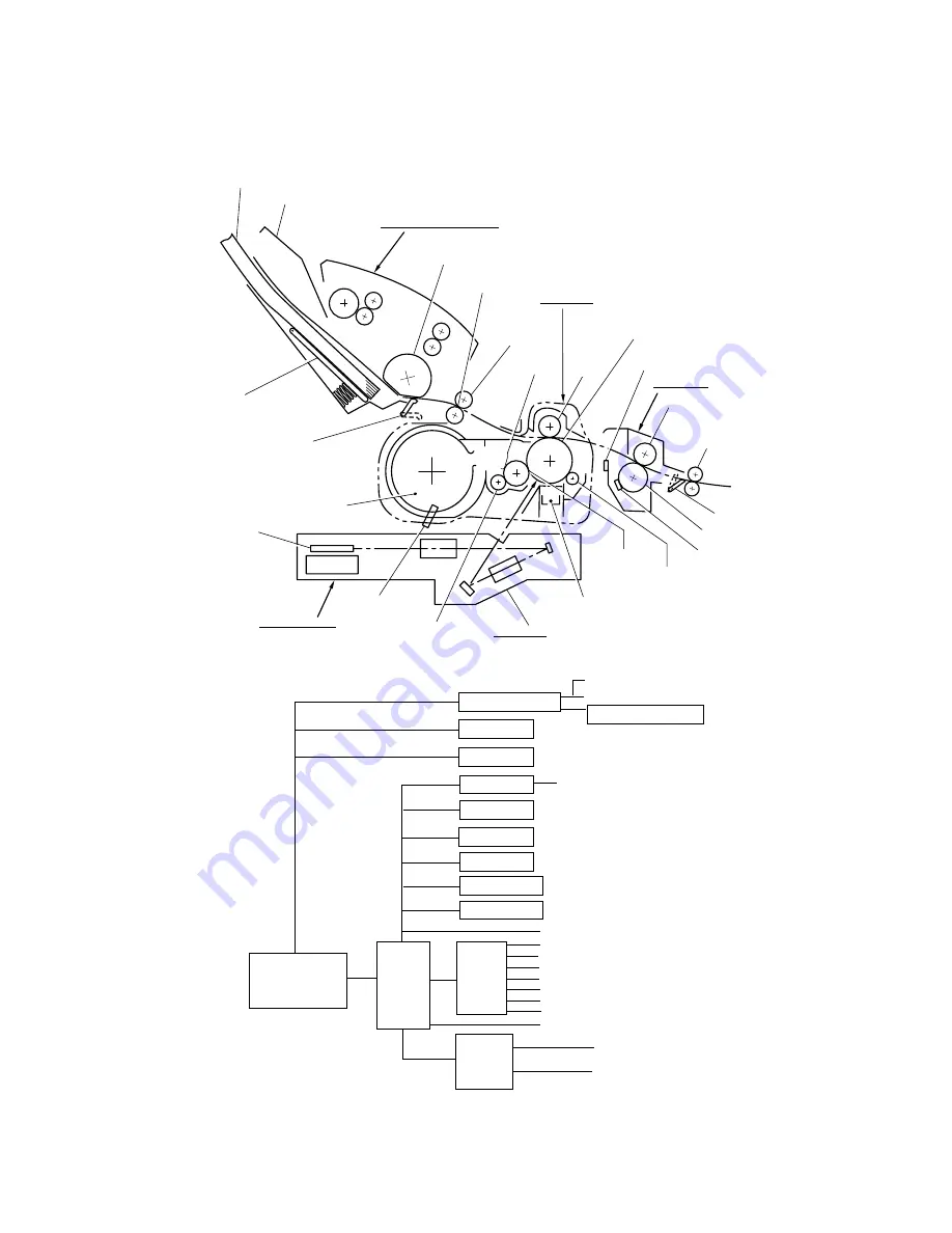 Brother HL-P2000 Service Manual Download Page 33