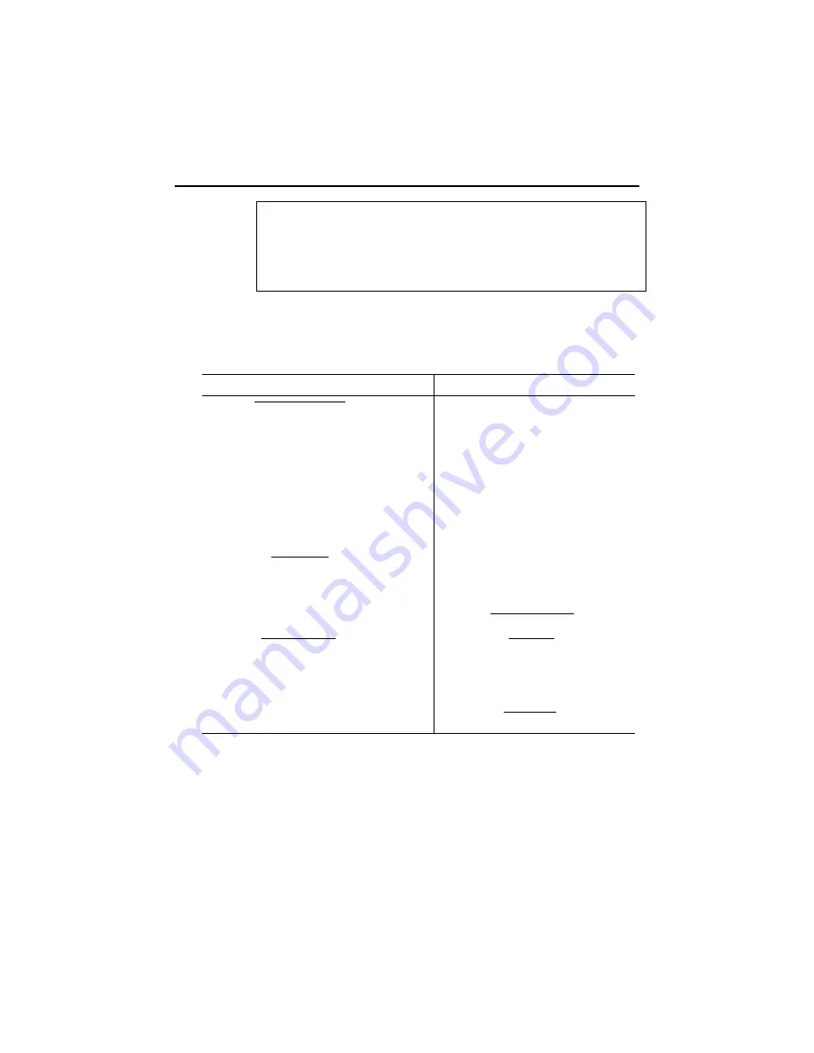 Brother HL-P2000 Service Manual Download Page 244