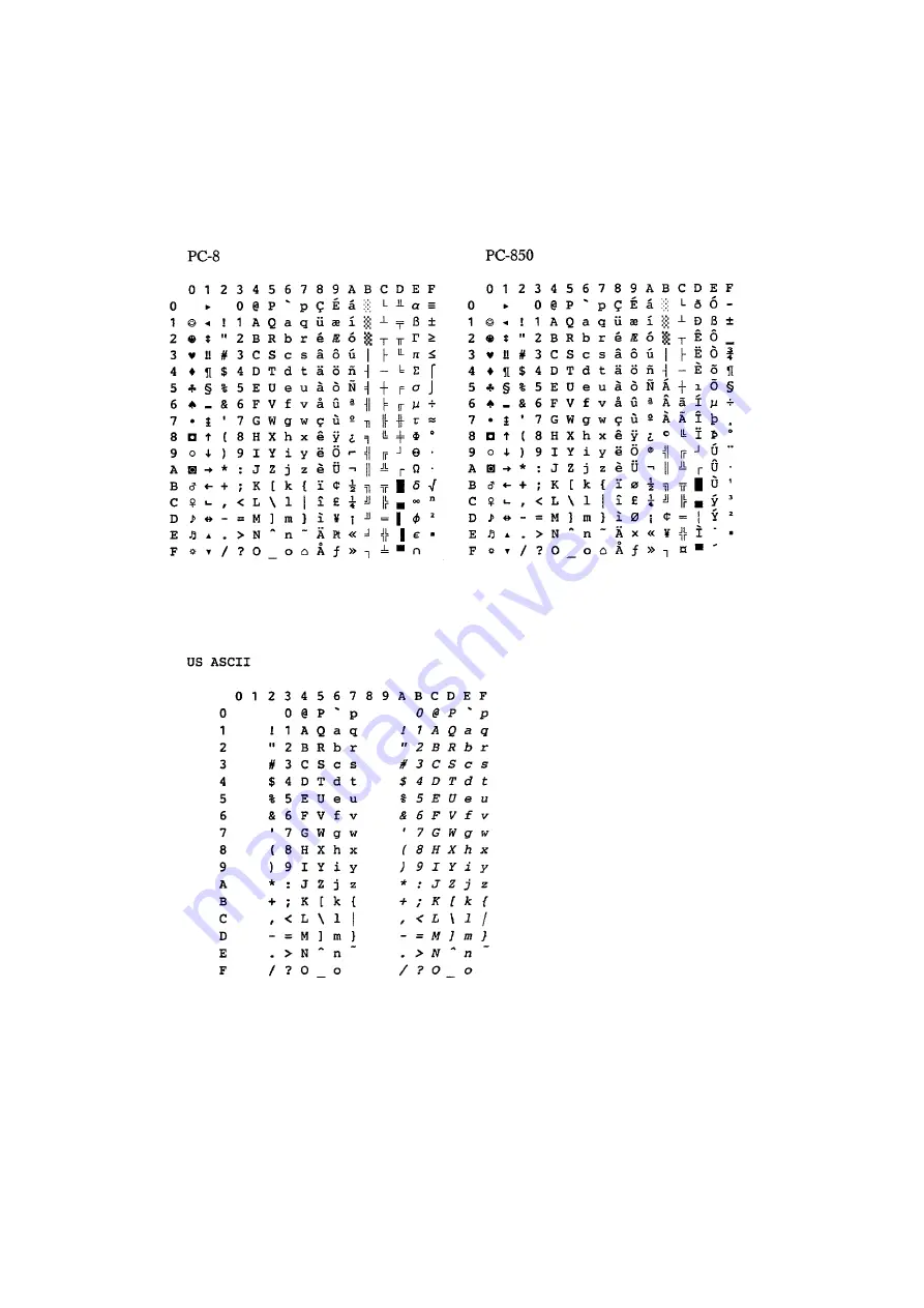 Brother HL-P2000 User Manual Download Page 79