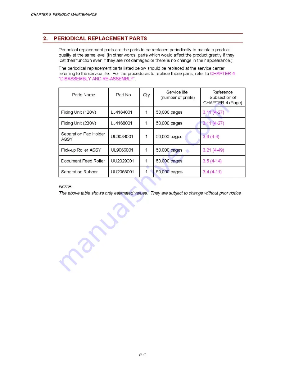 Brother HL-P2500 Service Manual Download Page 126