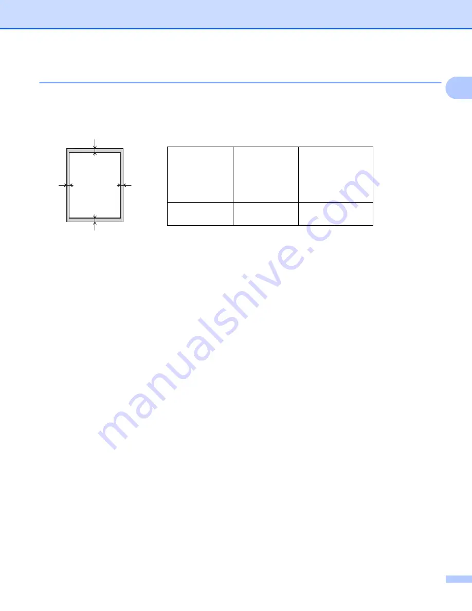 Brother HL-S7000DN Series User Manual Download Page 12