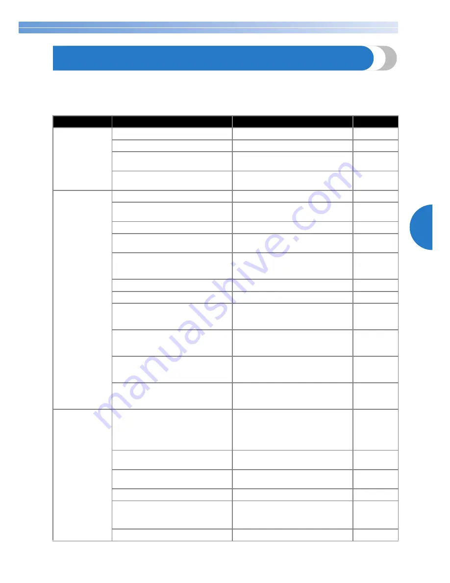 Brother HS-2000 Operation Manual Download Page 65