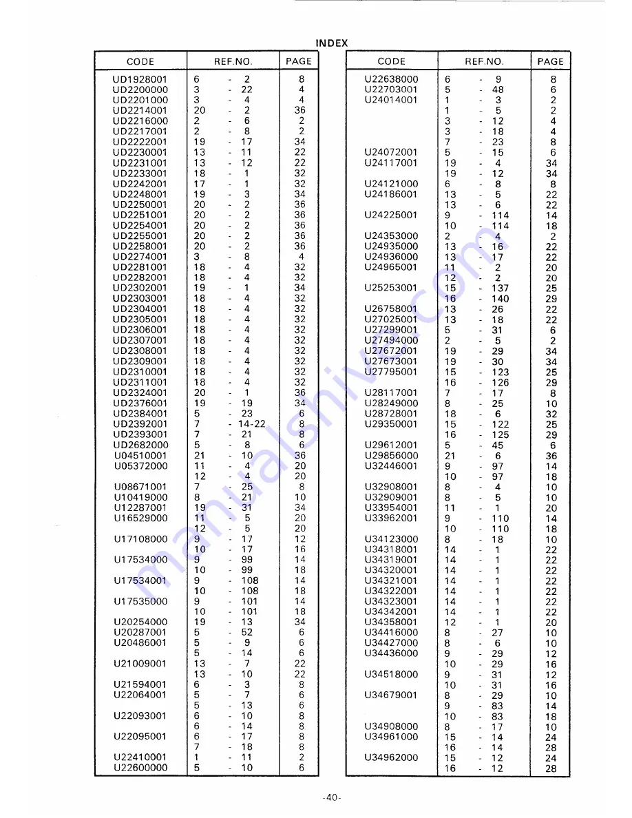 Brother IMPACT DOT MATRIX PIRNTER Скачать руководство пользователя страница 47