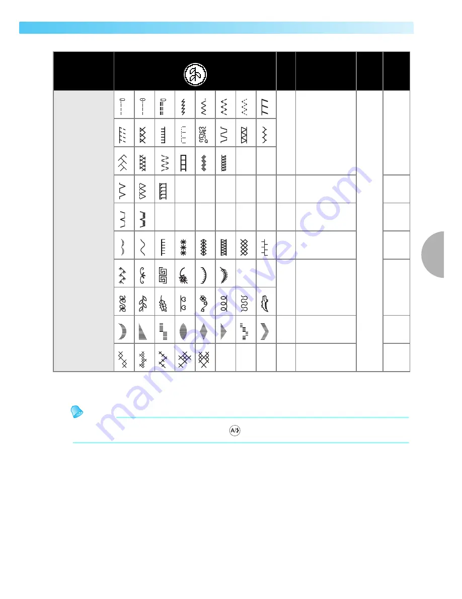 Brother Innov-i-s 80 Operation Manual Download Page 126