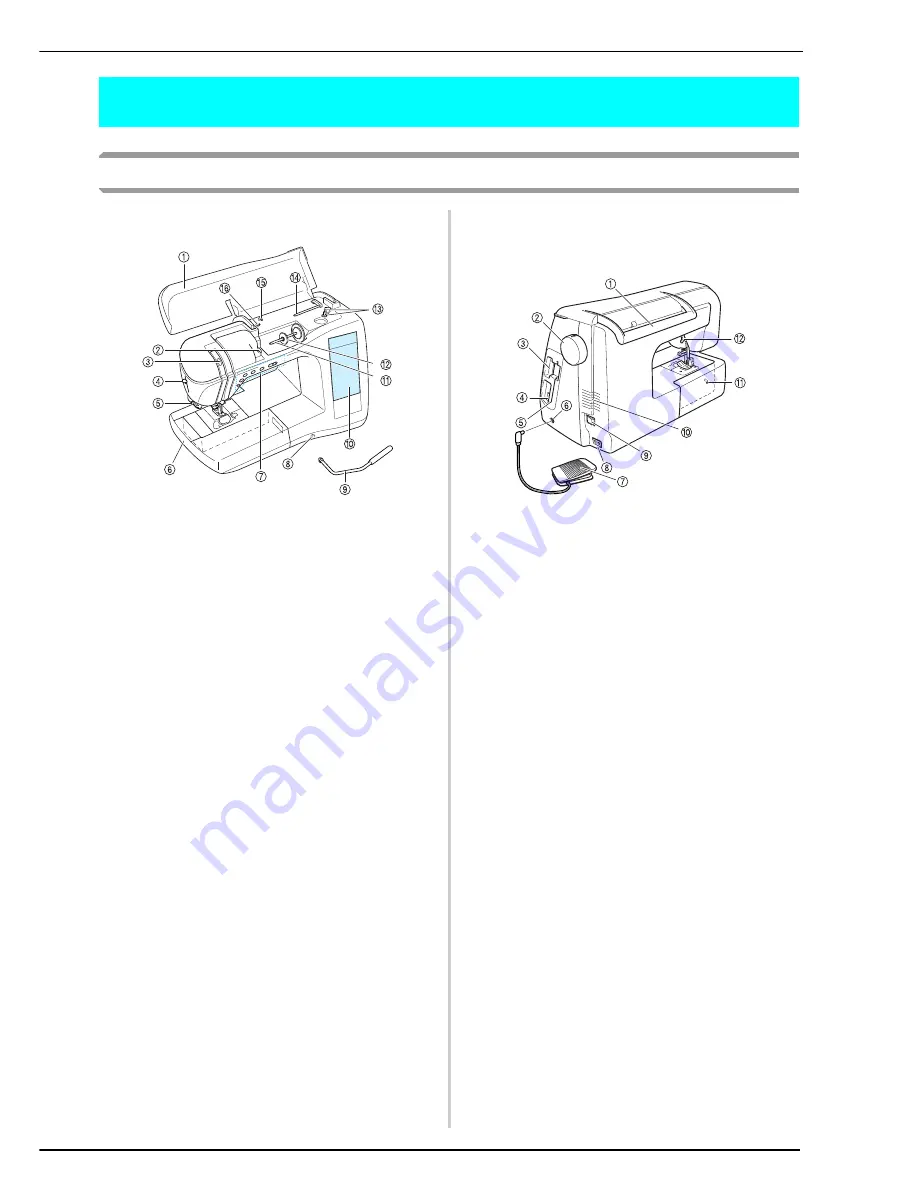 Brother Innov-is 1500D Operation Manual Download Page 10