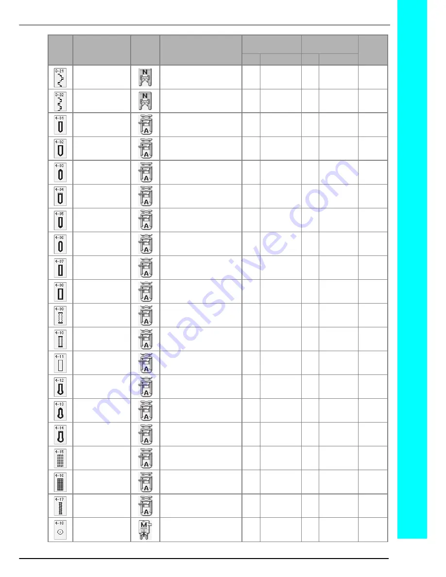 Brother Innov-is 2800D User Manual Download Page 217