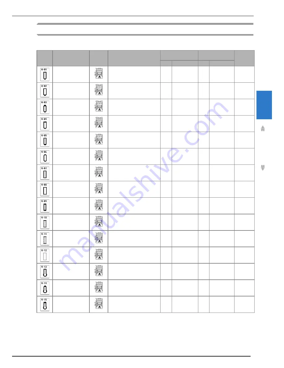 Brother Innov-is NV6000D Operation Manual Download Page 135