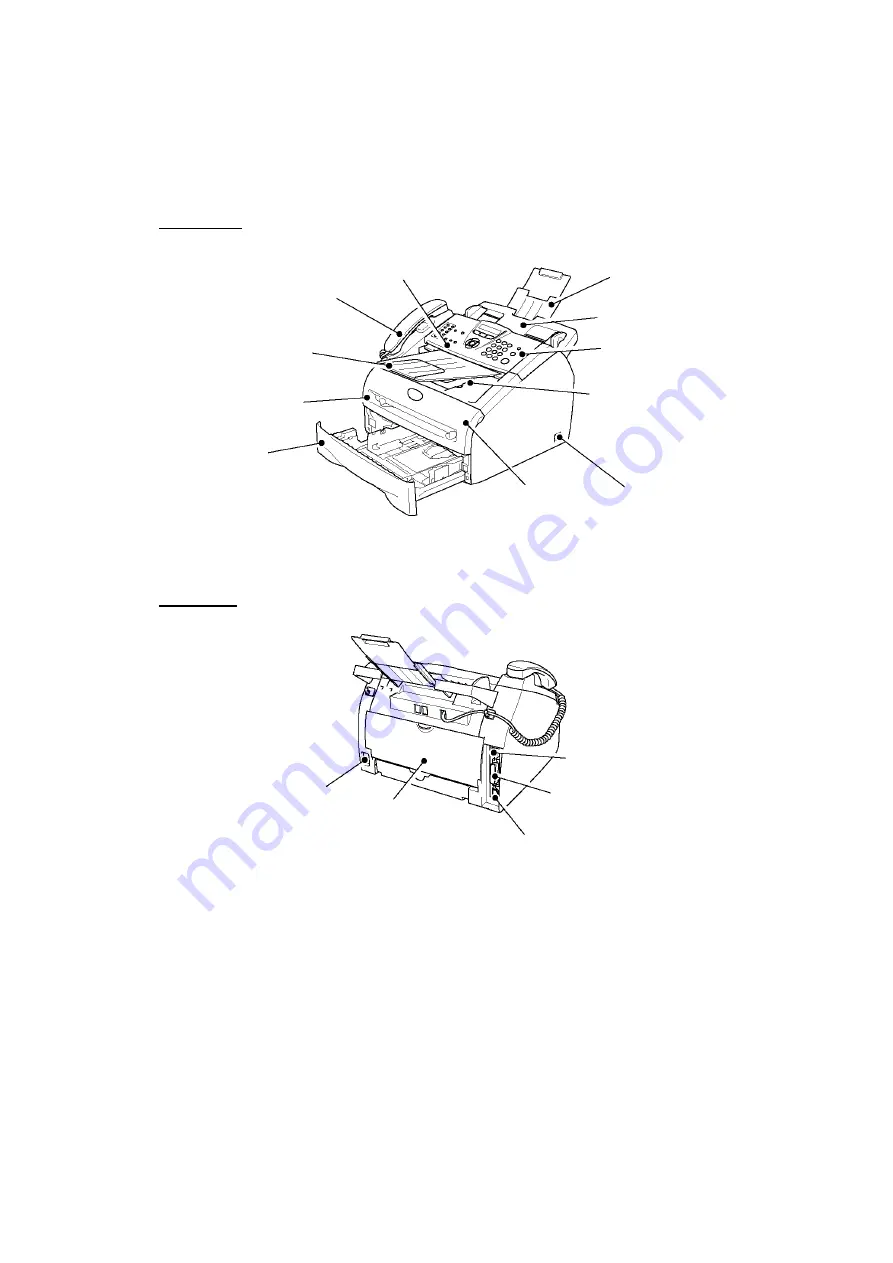 Brother Intelli FAX-2820 Service Manual Download Page 15