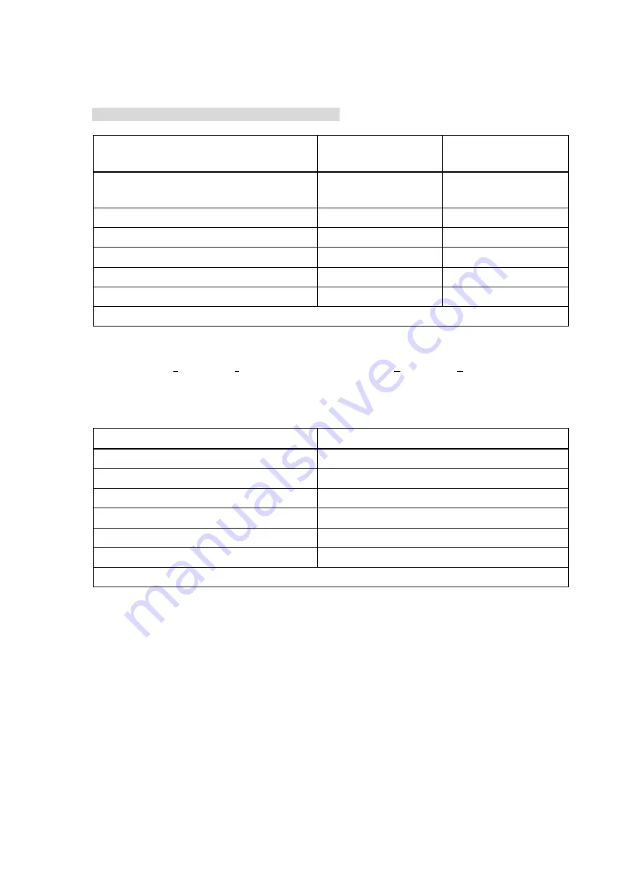 Brother Intelli FAX-2820 Service Manual Download Page 29