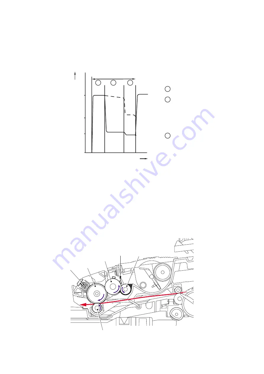 Brother Intelli FAX-2820 Service Manual Download Page 59