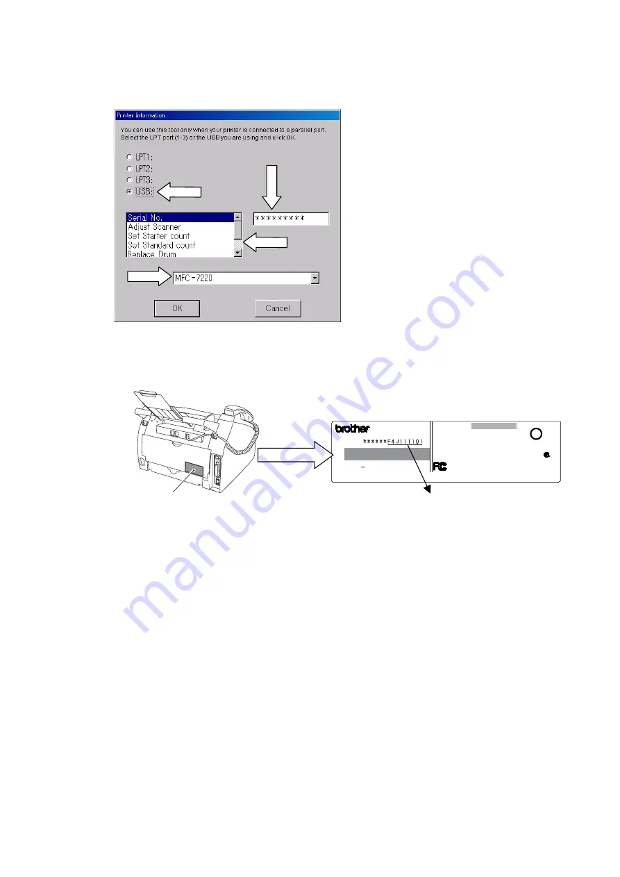 Brother Intelli FAX-2820 Service Manual Download Page 148