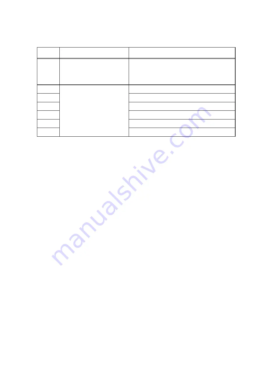 Brother Intelli FAX-2820 Service Manual Download Page 271