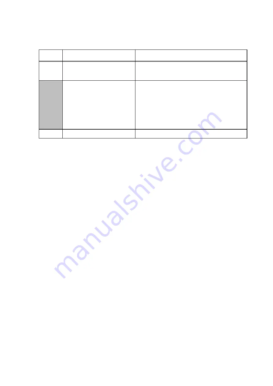 Brother Intelli FAX-2820 Service Manual Download Page 285