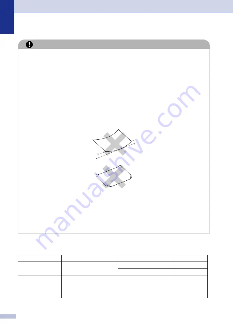 Brother Intelli FAX-2820 User Manual Download Page 27