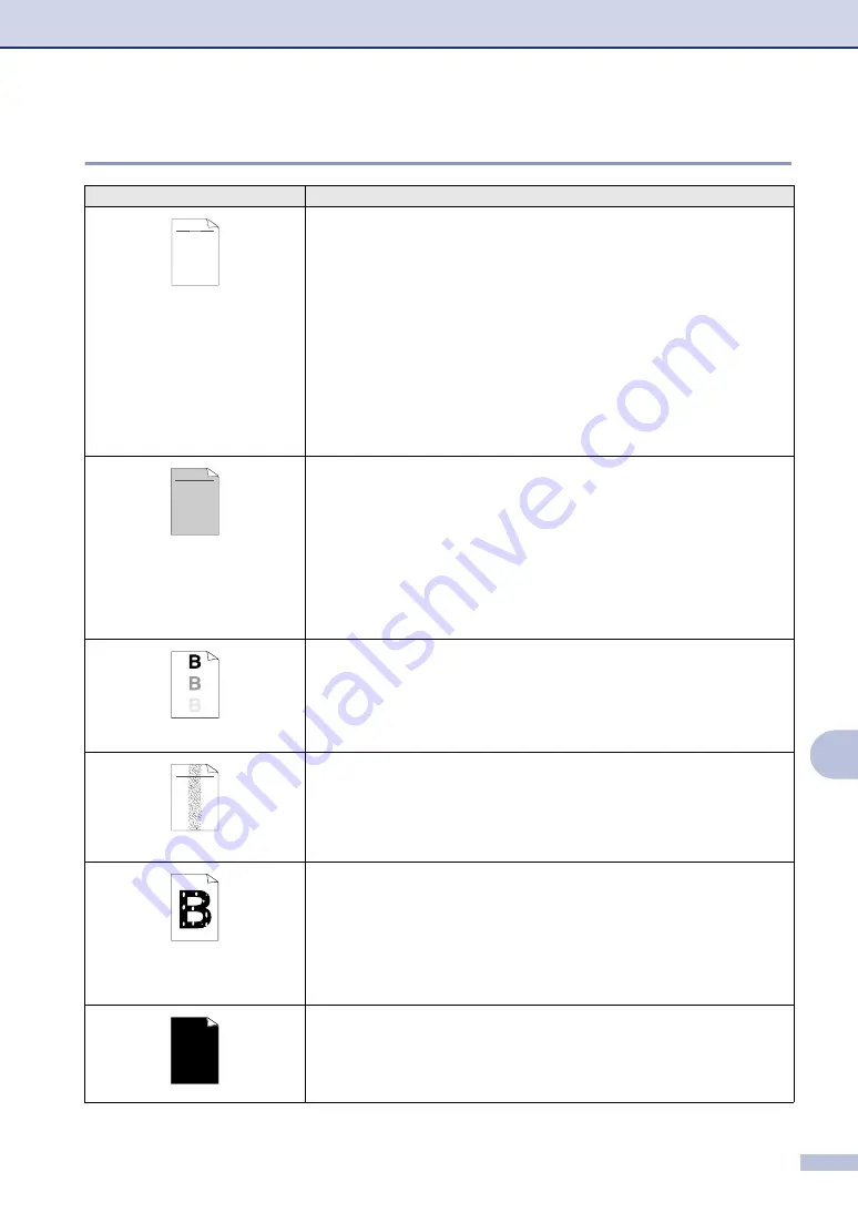 Brother Intelli FAX-2820 User Manual Download Page 104