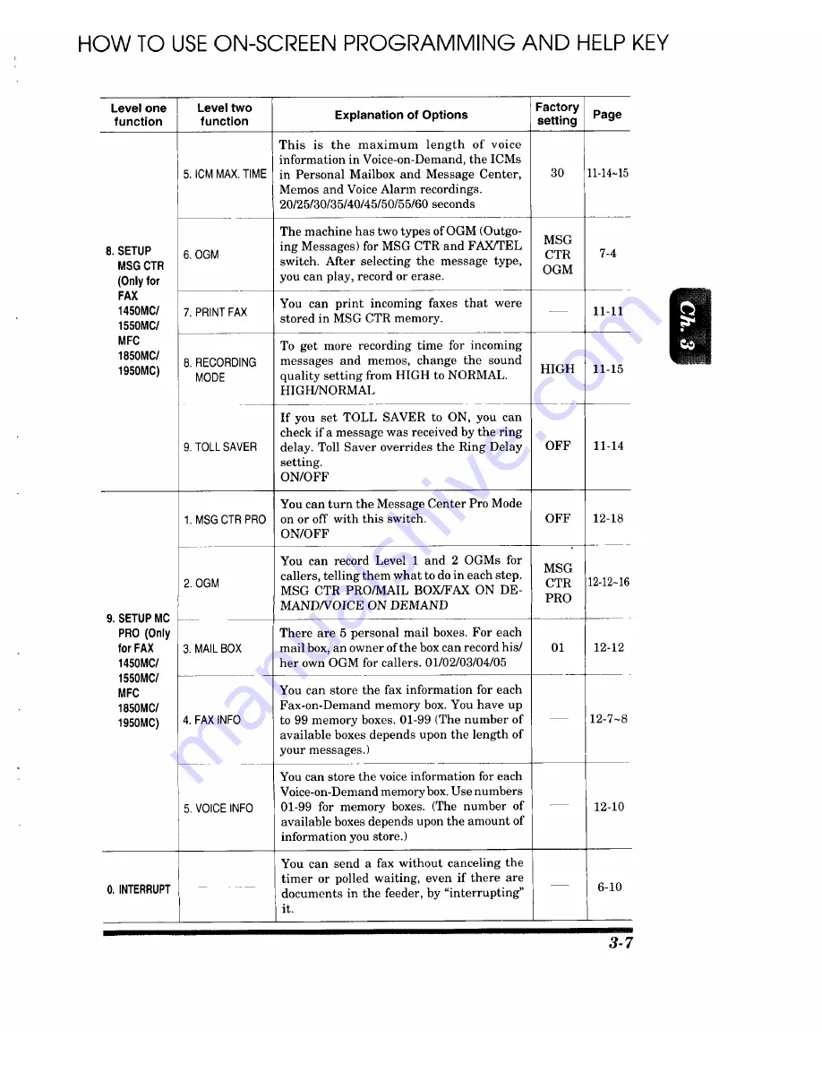 Brother IntelliFAX 1450MC Owner'S Manual Download Page 33