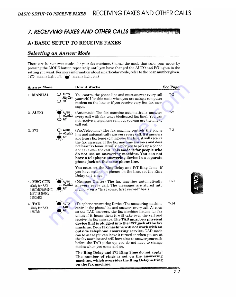 Brother IntelliFAX 1450MC Owner'S Manual Download Page 69