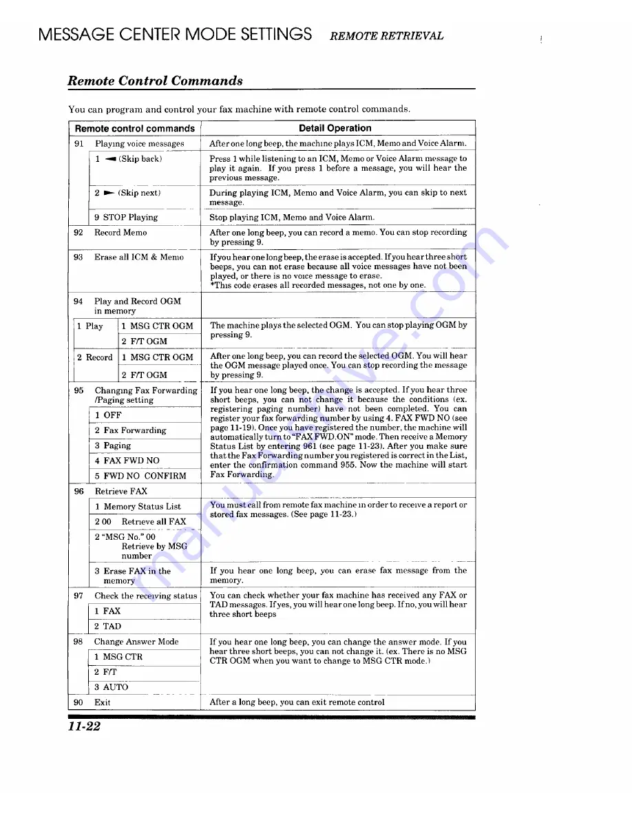 Brother IntelliFAX 1450MC Owner'S Manual Download Page 128