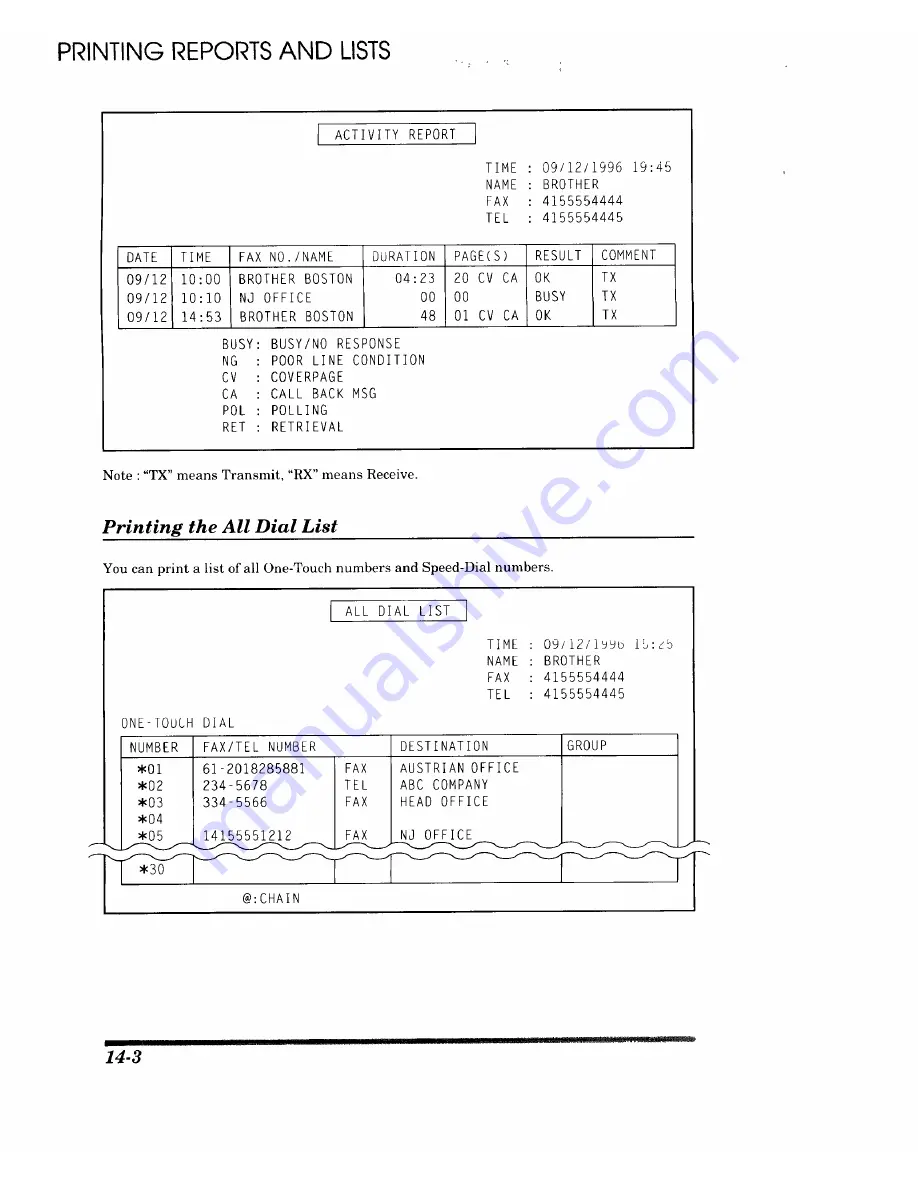 Brother IntelliFAX 1450MC Owner'S Manual Download Page 162