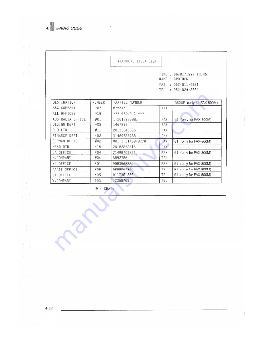 Brother IntelliFAX 1500M Скачать руководство пользователя страница 78