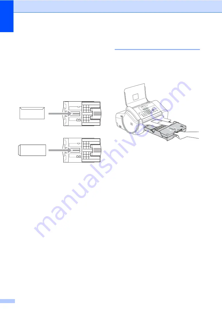 Brother IntelliFax-1960C User Manual Download Page 32