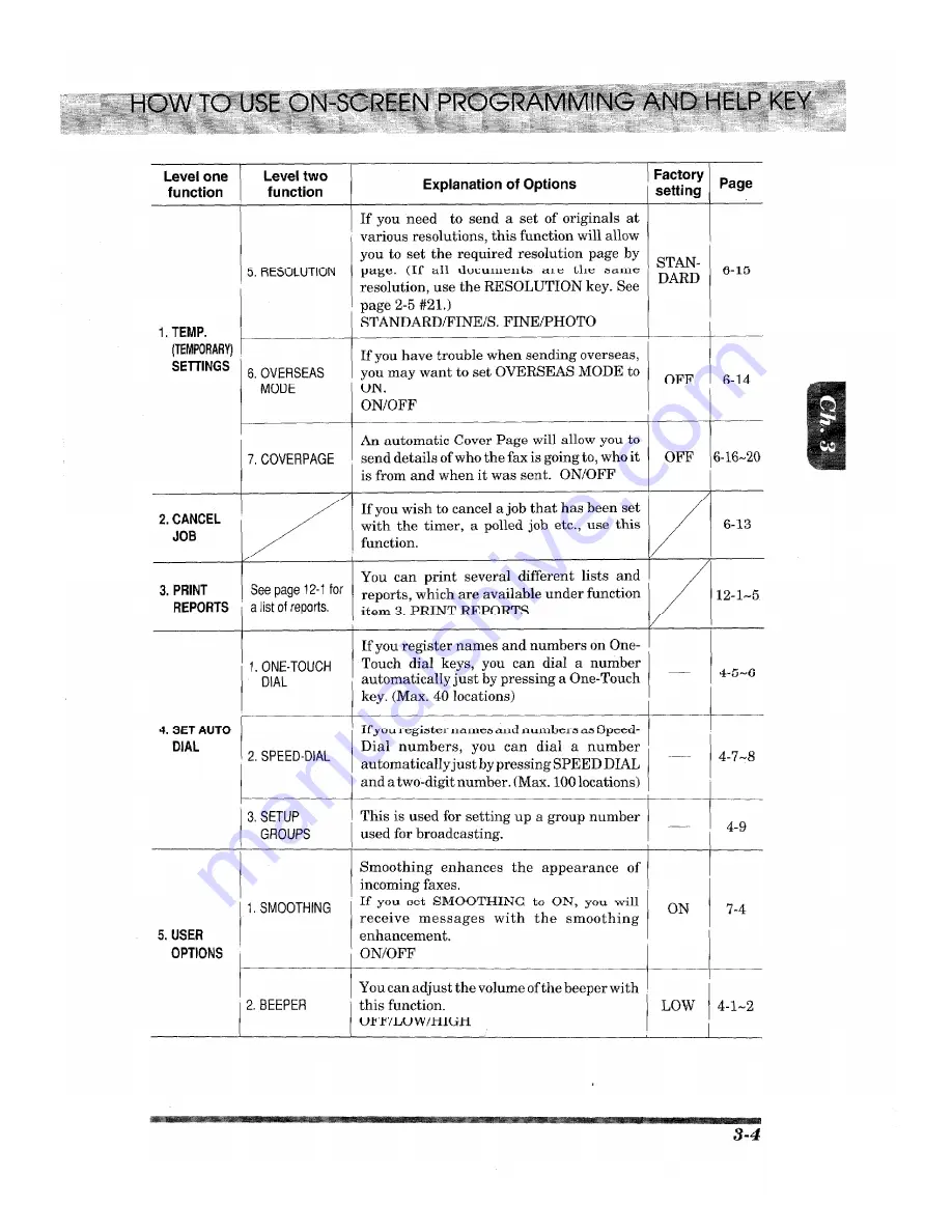 Brother IntelliFAX 3500ML Owner'S Manual Download Page 31