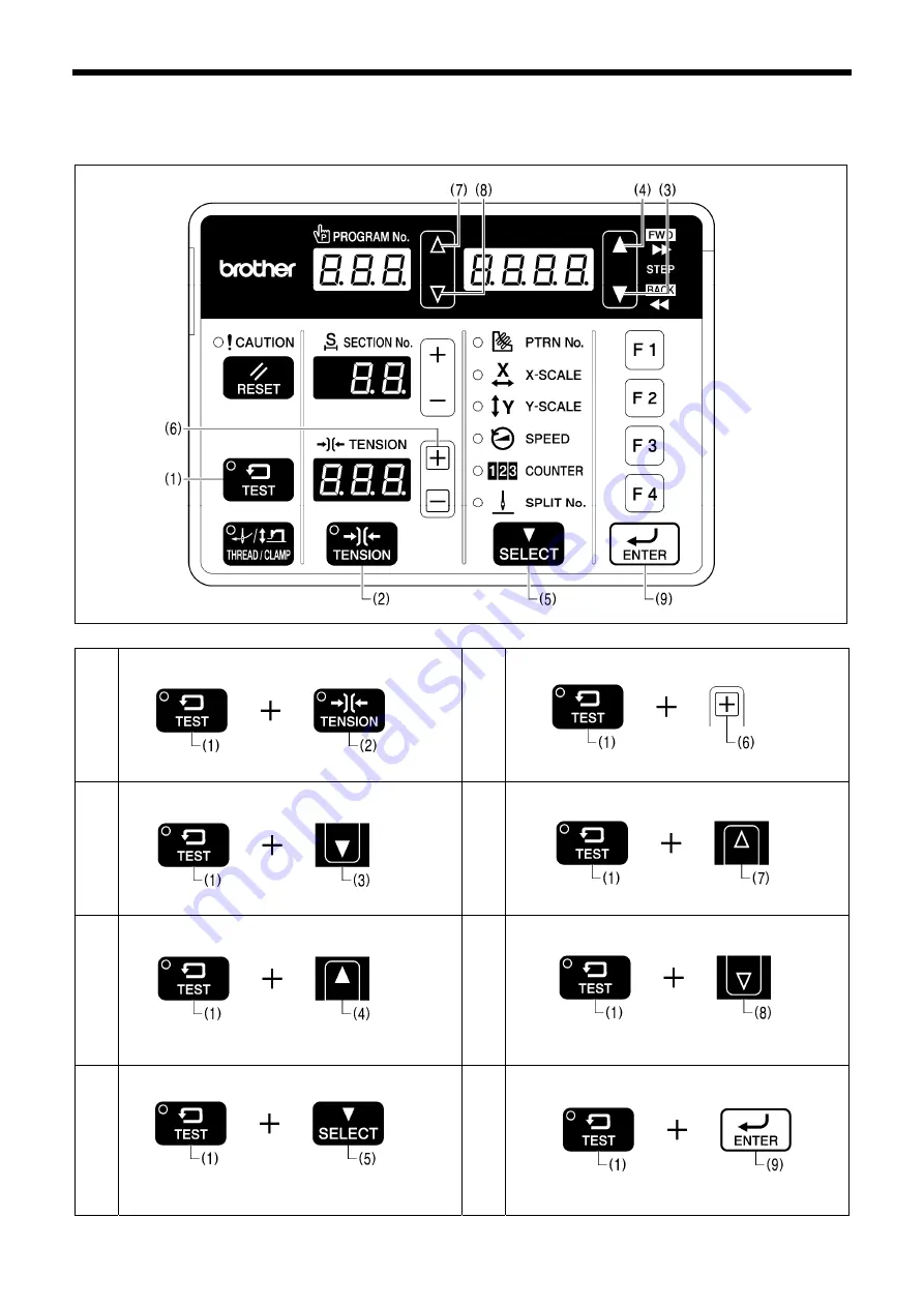 Brother KE-430F Series Service Manual Download Page 18