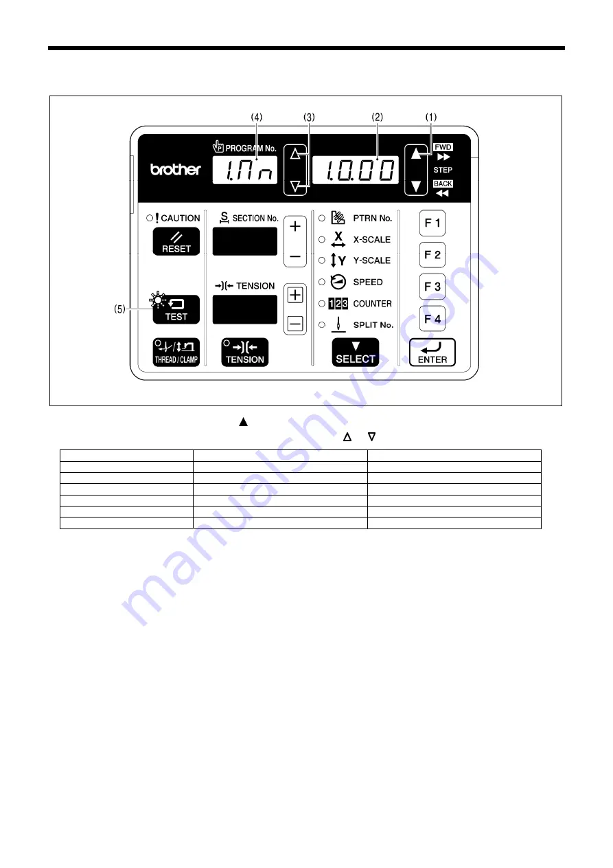 Brother KE-430F Series Service Manual Download Page 40