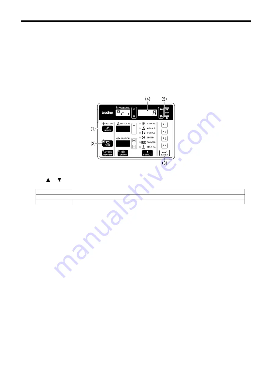 Brother KE-430F Series Service Manual Download Page 42