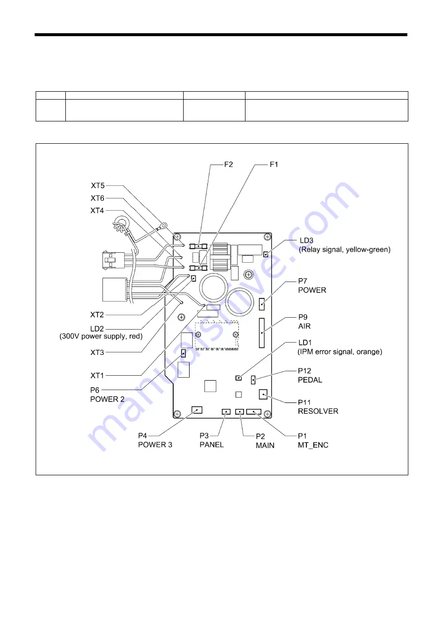 Brother KE-430F Series Service Manual Download Page 147