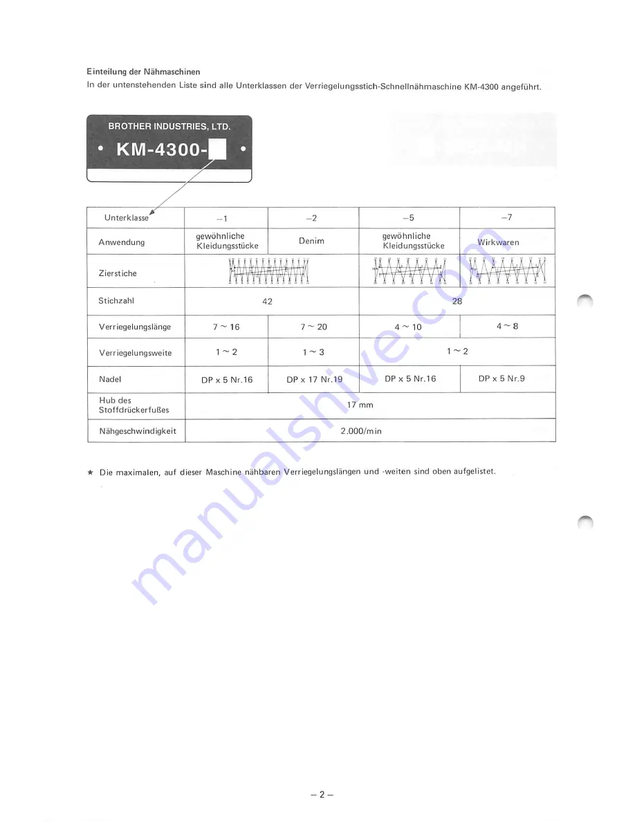 Brother KM-4300 Instruction Manual Download Page 5