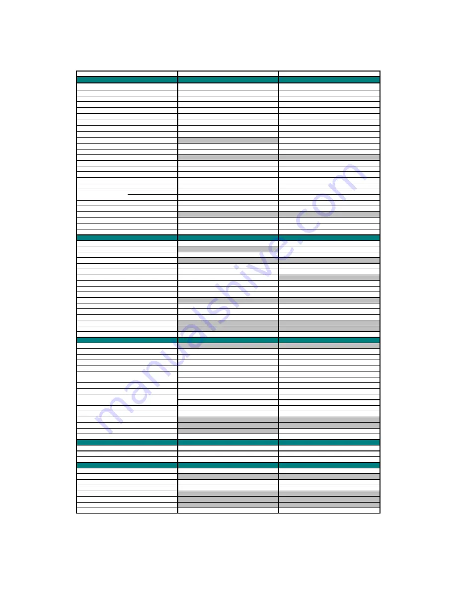 Brother Laser MFC-4800 Service Manual Download Page 10