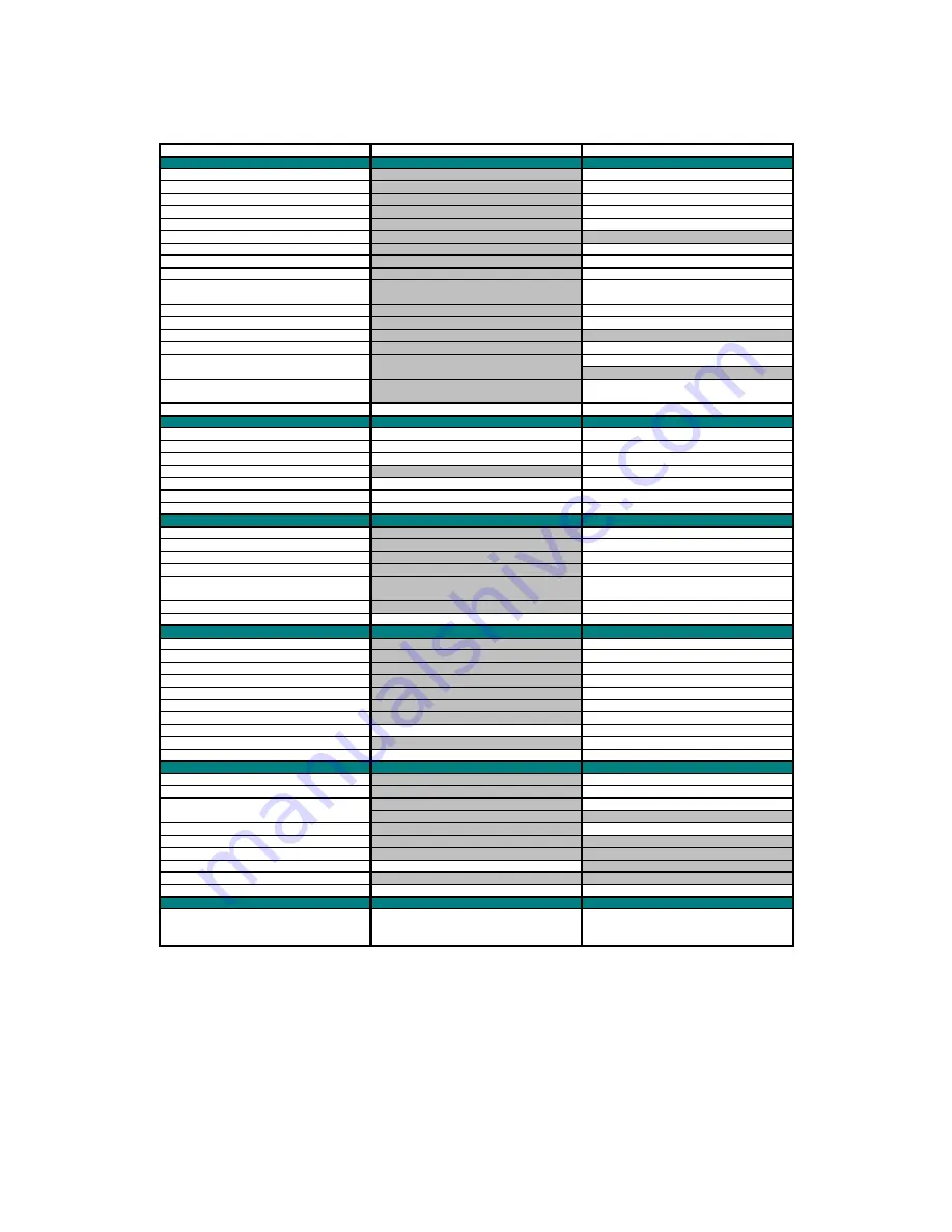 Brother Laser MFC-4800 Service Manual Download Page 13