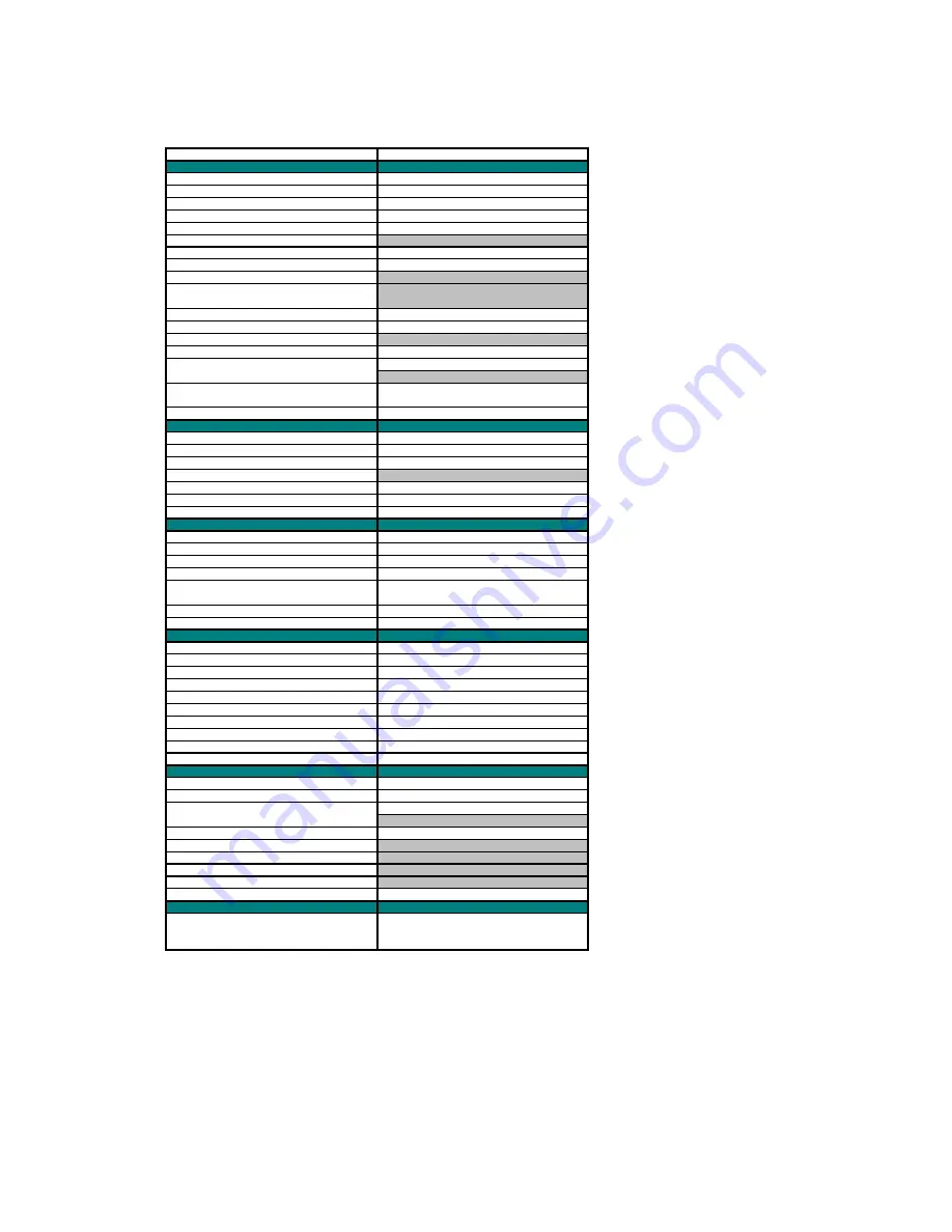 Brother Laser MFC-4800 Service Manual Download Page 15