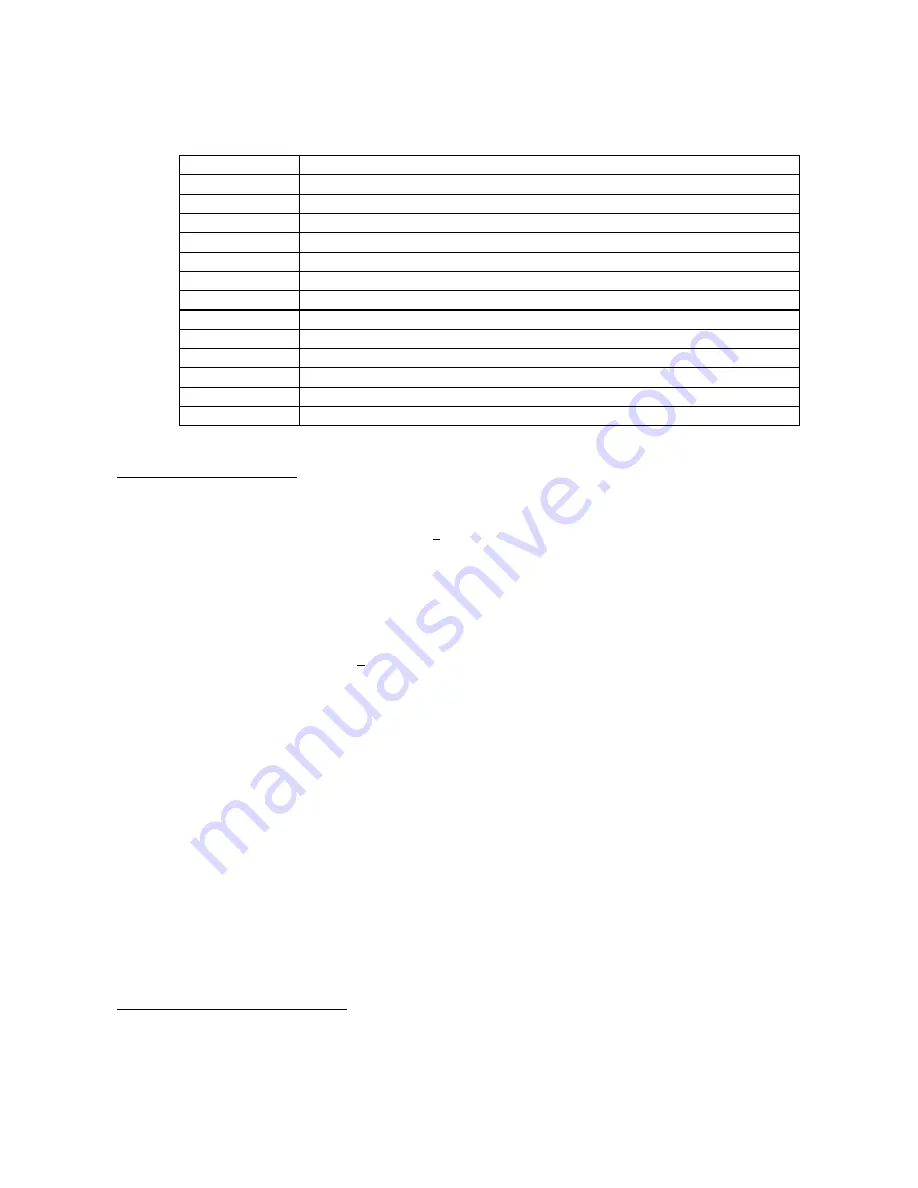 Brother Laser MFC-4800 Service Manual Download Page 99