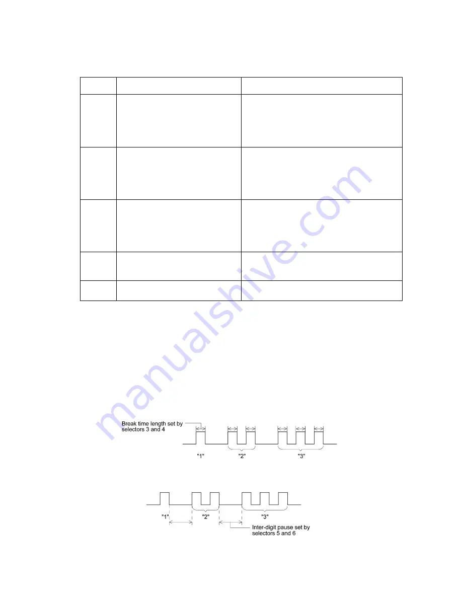 Brother Laser MFC-4800 Service Manual Download Page 145