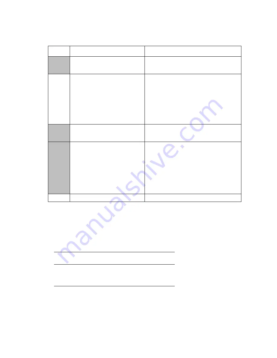 Brother Laser MFC-4800 Service Manual Download Page 147