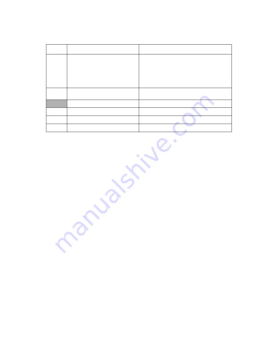 Brother Laser MFC-4800 Service Manual Download Page 164