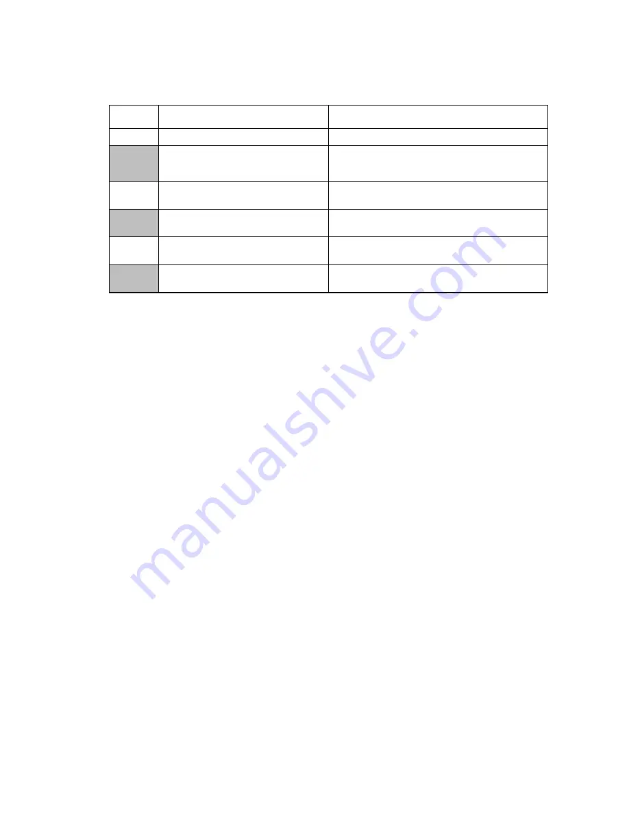 Brother Laser MFC-4800 Service Manual Download Page 176