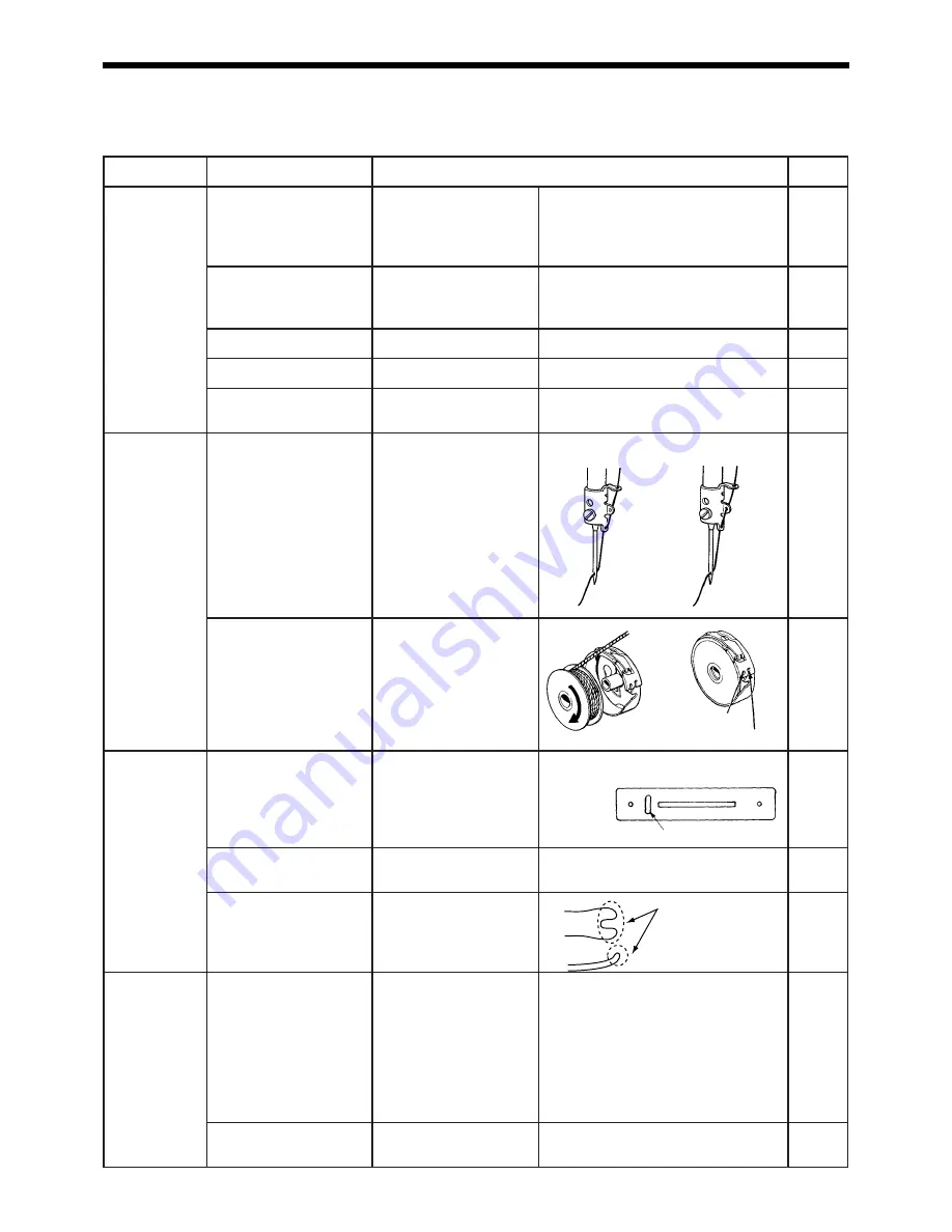 Brother LH4-B800E Service Manual Download Page 116