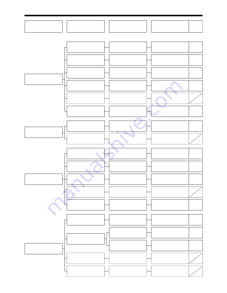 Brother LK3-B438E Mark II Instruction Manual Download Page 59