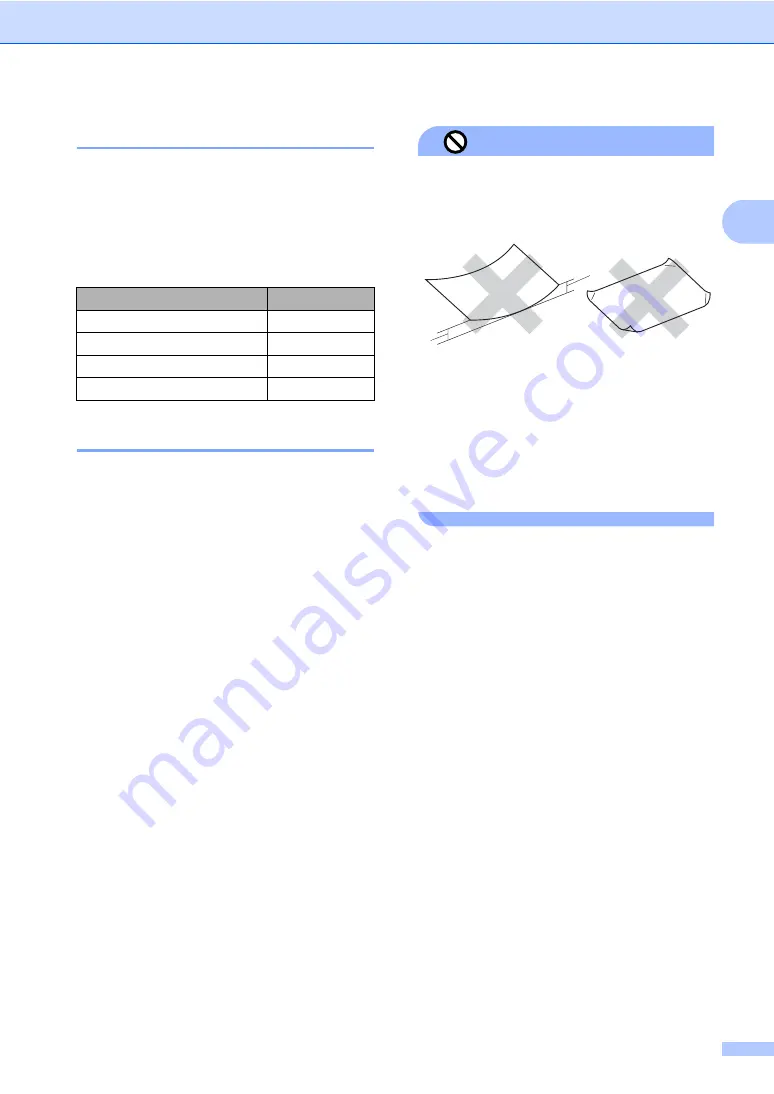 Brother MCF-240CW User Manual Download Page 26